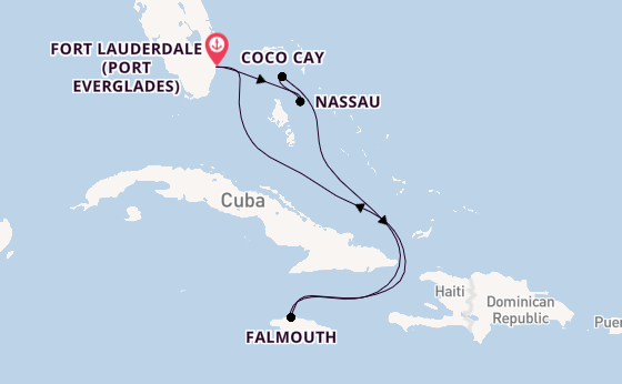 Caribbean from Australia with the Symphony of the Seas