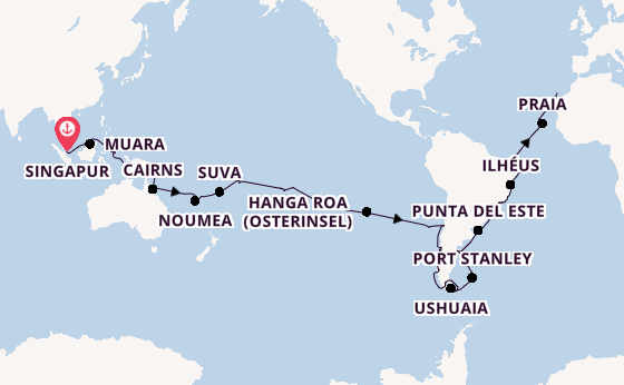 Cruise Waypoints