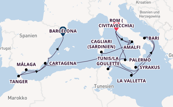 Westliches Mittelmeer ab Civitavecchia (Rom), Italien auf der EXPLORA II
