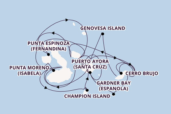 Galapagos Islands from Kicker Rock (San Cristobal), Galapagos Islands, Ecuador with the Silver Origin