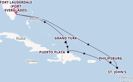 Cruise Waypoints