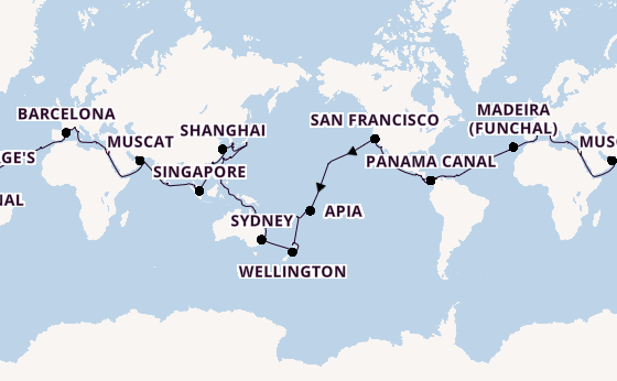 Cruise Waypoints