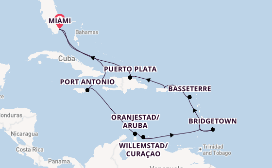 Cruise Waypoints