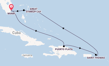 Cruise Waypoints