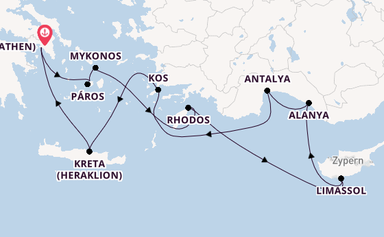 Cruise Waypoints