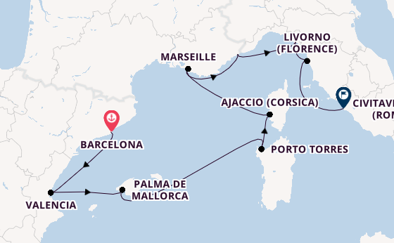 Westelijke Middellandse Zee vanaf Barcelona, Spanje met de Allura