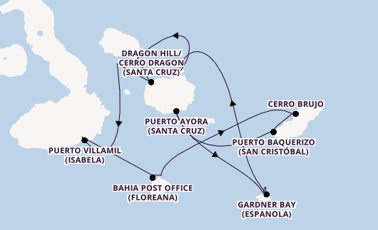 Cruise Waypoints