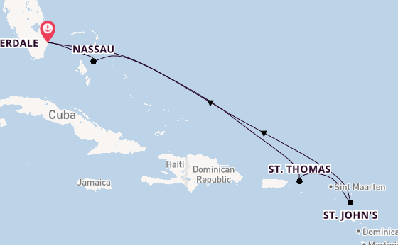 Cruise Waypoints