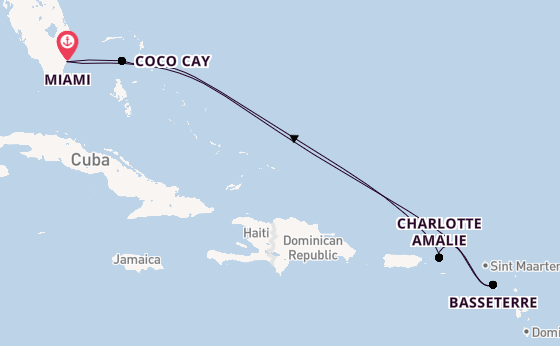 Cruise Waypoints