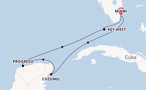 Cruise Waypoints