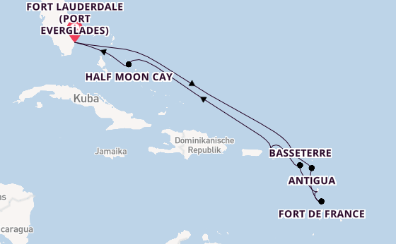 Cruise Waypoints