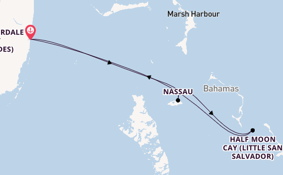 Cruise Waypoints