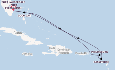 Cruise Waypoints