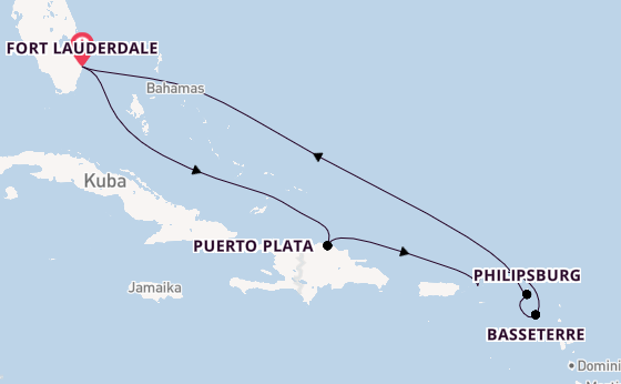 Cruise Waypoints