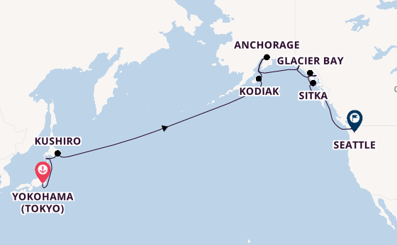 Cruise Waypoints