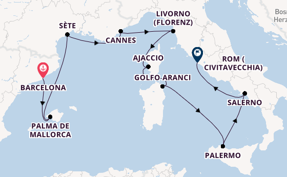 Westliches Mittelmeer ab Barcelona, Spanien auf der Allura 