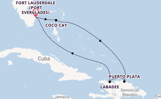 Cruise Waypoints