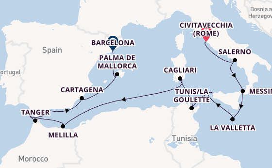 Middellandse Zee vanaf Civitavecchia (Rome), Italië met de Allura