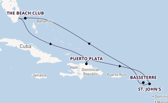 Cruise Waypoints