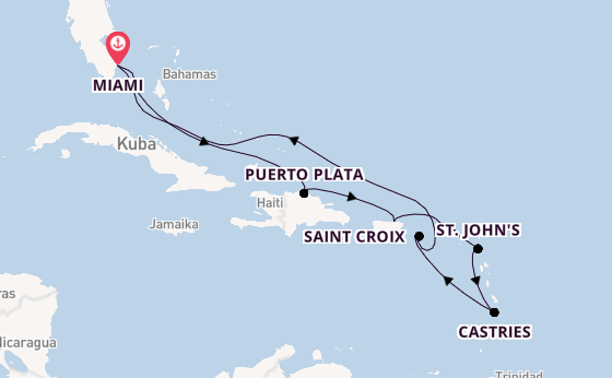 Cruise Waypoints