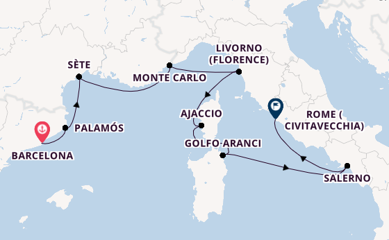 Western Mediterranean from Barcelona, Spain with the Allura