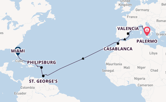 Cruise Waypoints