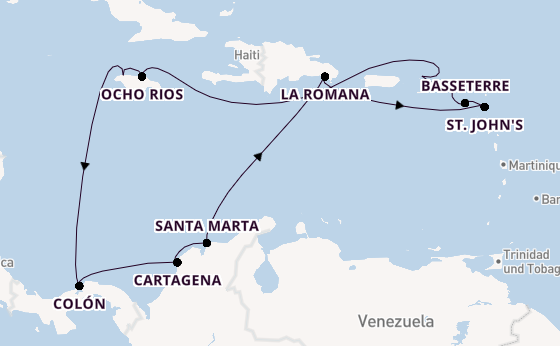 Cruise Waypoints