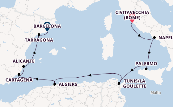 Westelijke Middellandse Zee vanaf Civitavecchia (Rome), Italië met de EXPLORA II
