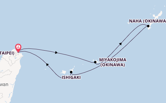 Cruise Waypoints