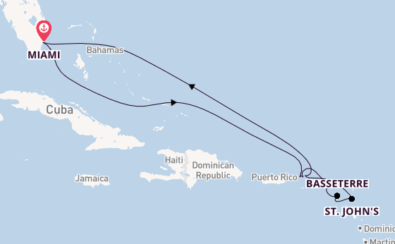 Cruise Waypoints