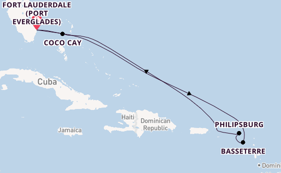 Cruise Waypoints