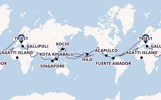 Cruise Waypoints