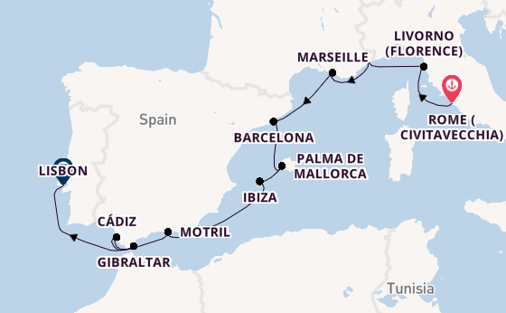 Cruise Waypoints