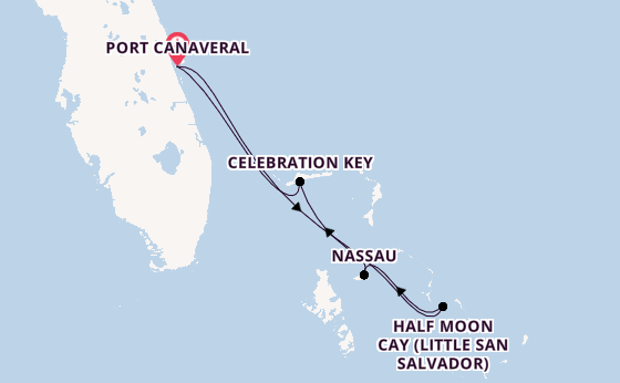 Cruise Waypoints