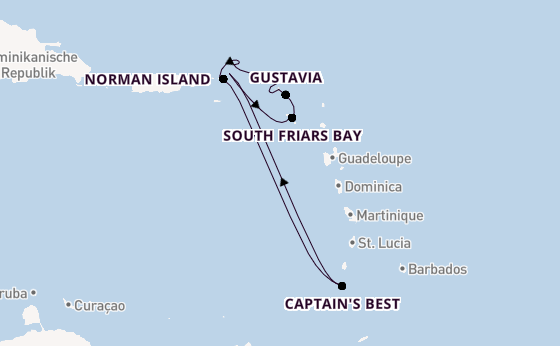 Cruise Waypoints