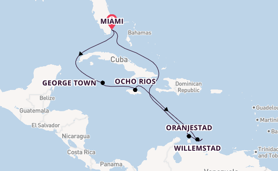 Caribbean vanaf Nederland met de MSC Poesia