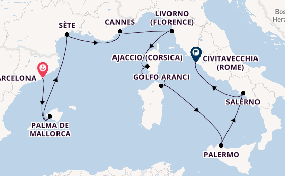 Westelijke Middellandse Zee vanaf Barcelona, Spanje met de Allura