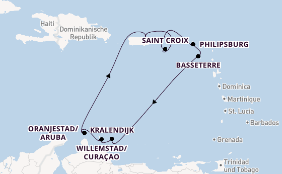 Cruise Waypoints