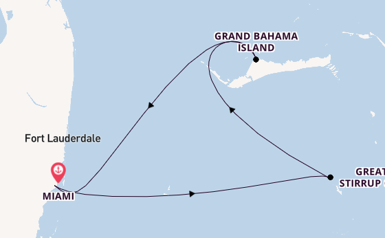 Cruise Waypoints