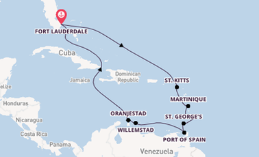 Cruise Waypoints