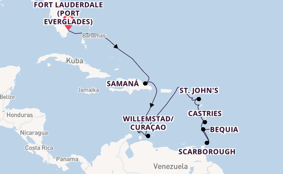 Cruise Waypoints