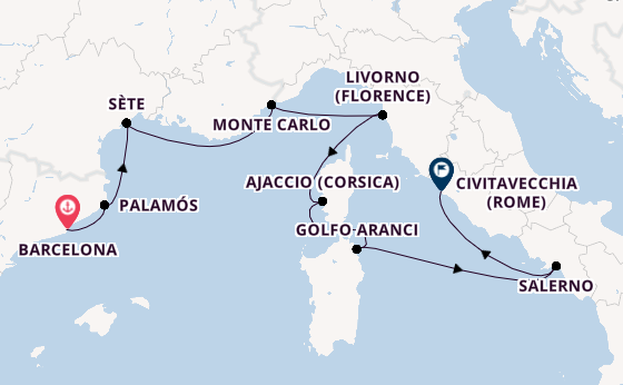 Westelijke Middellandse Zee vanaf Barcelona, Spanje met de Allura