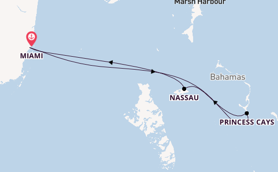 Cruise Waypoints