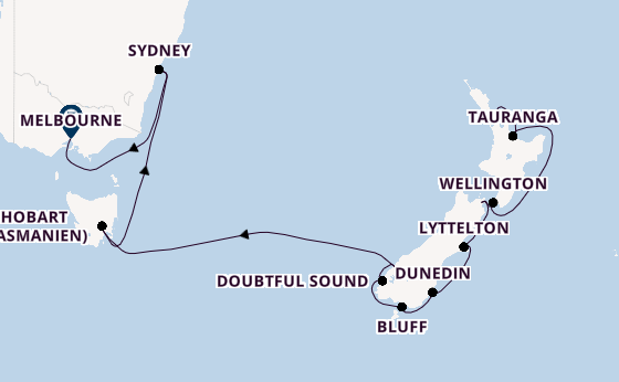 DREAMLINES Package