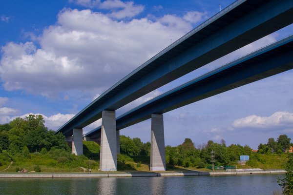 Nord-Ostsee-Kanal, Deutschland