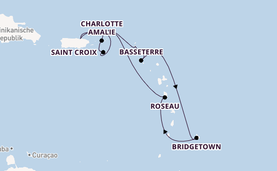 Cruise Waypoints