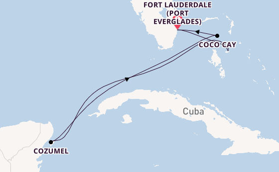 Caribbean from Australia with the Symphony of the Seas