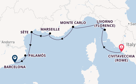 Westelijke Middellandse Zee vanaf Civitavecchia (Rome), Italië met de Allura