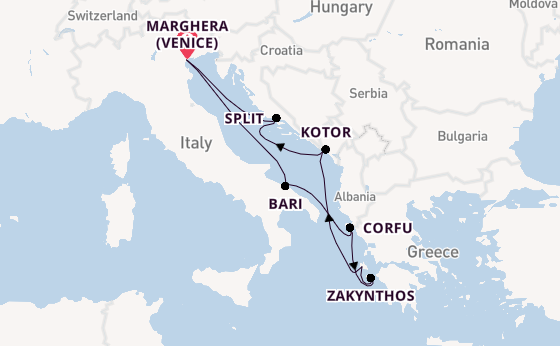 Cruise Waypoints