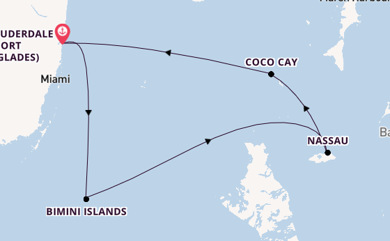 Cruise Waypoints
